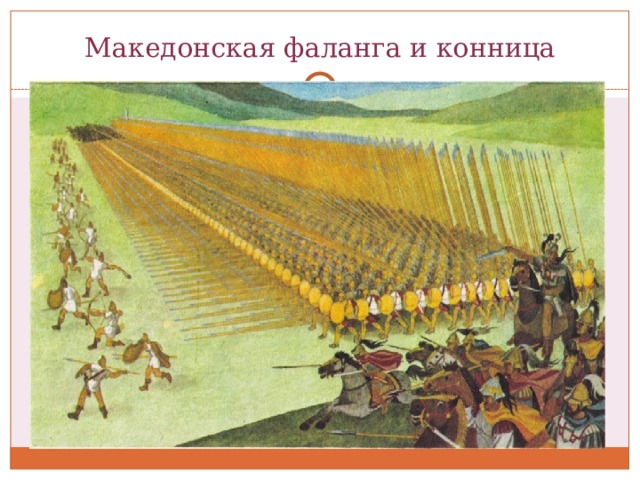 Македонская фаланга и конница 