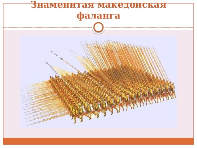 Знаменитая македонская фаланга  