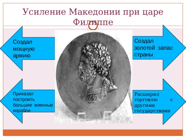 Усиление Македонии при царе Филиппе Создал золотой запас страны Создал мощную армию Расширил торговлю с другими государствами Приказал построить большие военные корабли 