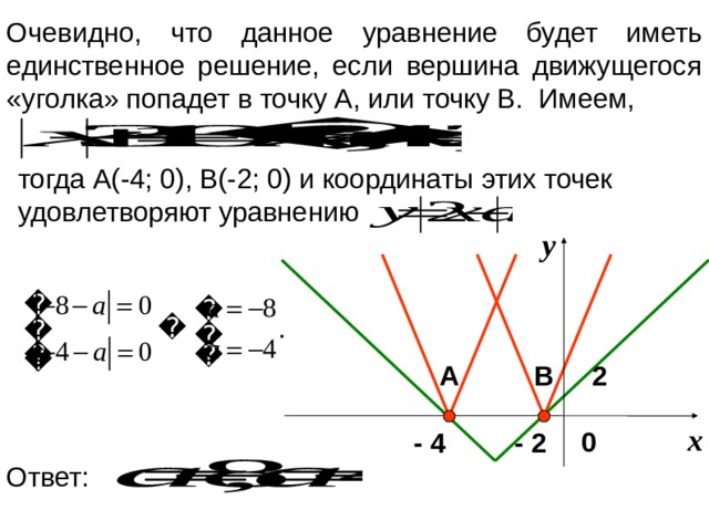 Очевидно, что данное уравнение будет иметь единственное решение, если вершина движущегося «уголка» попадет в точку А, или точку В.  Имеем, тогда А(-4; 0), В(-2; 0) и координаты этих точек удовлетворяют уравнению  у В 2 А х 0 - 2 - 4 Ответ: 