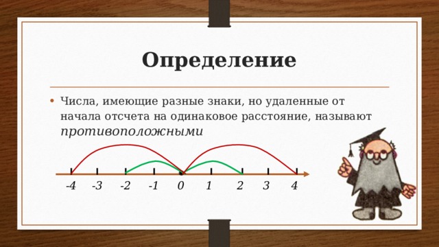 Определение Числа, имеющие разные знаки, но удаленные от начала отсчета на одинаковое расстояние, называют  противоположными  3 -1 -2 -3 -4 2 1 0 4 