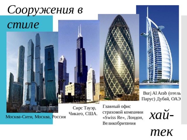 Сооружения в стиле Burj Al Arab (отель Парус) Дубай, ОАЭ Главный офис страховой компании «Swiss Re», Лондон, Великобритания Сирс Тауэр,  Чикаго, США. хай-тек Москва-Сити, Москва, Россия 