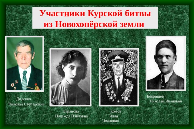 Участники Курской битвы из Новохопёрской земли Боярищев Николай Иванович  Диденко Николай Степанович   Баранова  Комов Иван Иванович Надежда Павловна 