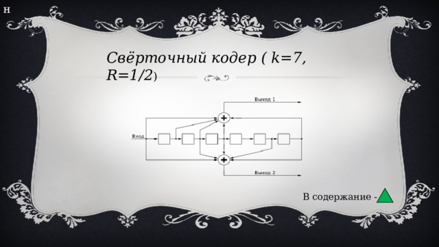 н Свёрточный кодер ( k=7, R=1/2 ) В содержание -  