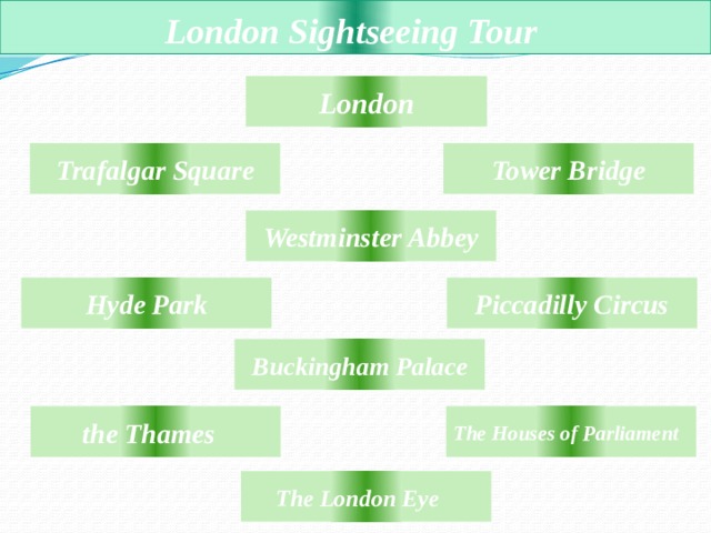 London Sightseeing Tour  London Trafalgar Square Tower Bridge Westminster Abbey Piccadilly Circus Hyde Park Buckingham Palace the Thames   The Houses of Parliament   The London Eye     