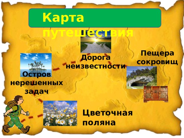 Карта путешествия Пещера сокровищ Дорога неизвестности Остров нерешенных задач Цветочная поляна 