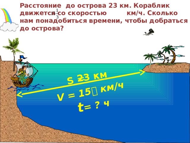 V = 15  км/ч S = 23 км  t = ? ч Расстояние до острова 23 км. Кораблик движется со скоростью км/ч. Сколько нам понадобиться времени, чтобы добраться до острова? 