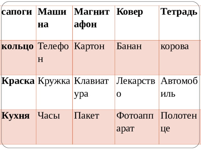 сапоги Машина кольцо Телефон Краска Магнитафон Кухня Кружка Картон Ковер Банан Тетрадь Часы Клавиатура корова Лекарство Пакет Автомобиль Фотоаппарат Полотенце  