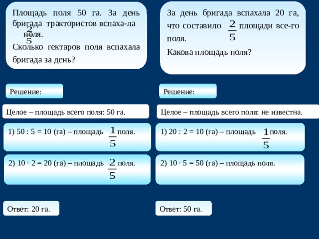 За день бригада вспахала 20 га, что составило площади все-го поля. Какова площадь поля? Площадь поля 50 га. За день бригада трактористов вспаха-ла поля. Сколько гектаров поля вспахала бригада за день? Решение: Решение: Целое – площадь всего поля: 50 га. Целое – площадь всего поля: не известна. 1) 50 : 5 = 10 (га) – площадь поля. 1) 20 : 2 = 10 (га) – площадь поля. 2) 10 · 2 = 20 (га) – площадь поля. 2) 10 · 5 = 50 (га) – площадь поля. Ответ: 20 га. Ответ: 50 га. 