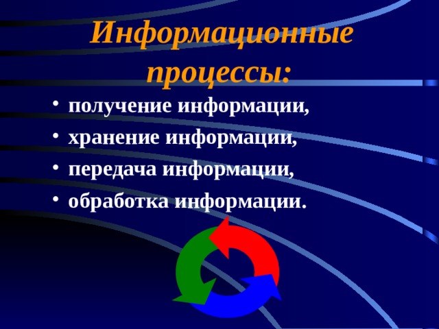  Информационные процессы: получение информации, хранение информации, передача информации, обработка информации. 