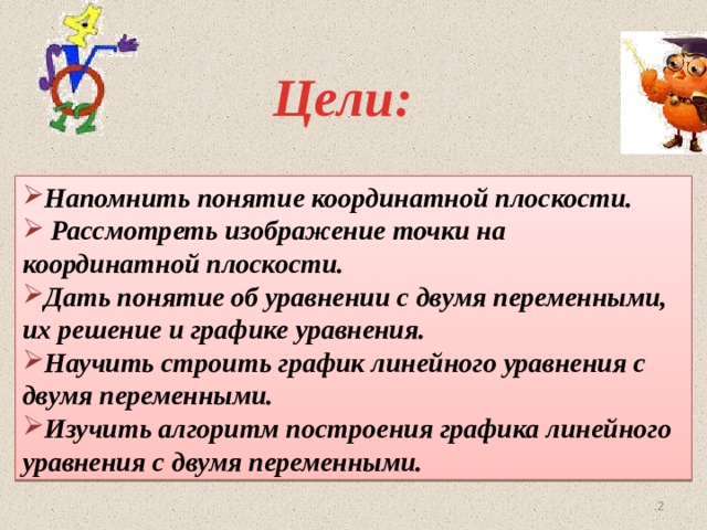 Цели: Напомнить понятие координатной плоскости.  Рассмотреть изображение точки на координатной плоскости. Дать понятие об уравнении с двумя переменными, их решение и графике уравнения. Научить строить график линейного уравнения с двумя переменными. Изучить алгоритм построения графика линейного уравнения с двумя переменными.   
