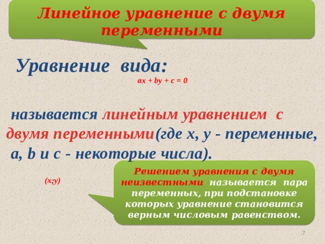 Линейное уравнение с двумя переменными Уравнение вида: ах + by + c = 0  называется линейным уравнением с двумя переменными (где х, у - переменные,  а, b и с - некоторые числа). Решением уравнения с двумя неизвестными называется пара переменных, при подстановке которых уравнение становится верным числовым равенством. (х;y) 6 