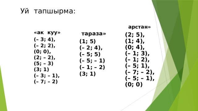 Уй тапшырма:   « арстан»  (2; 5),  (1; 4),  (0; 4),  (– 1; 3),  (– 1; 2),  (– 5; 1),  (– 7; – 2),  (– 5; – 1),  (0; 0)   «ак куу»  « тараза»  (– 3; 4),  (– 2; 2),  (0; 0),  (2; – 2),  (5; – 3)  (3; 1)  (– 3; – 1),  (– 7; – 2) (1; 5)  (– 2; 4),  (– 5; 5)  (– 5; – 1)  (– 1; – 2)  (3; 1)  