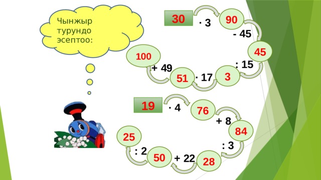 Чынжыр турундо эсептоо: 90 30 ∙ 3 - 45 45 100 : 15 + 49 3 51 ∙ 17 19 ∙ 4 76 + 8 84 25 : 3 : 2 50 + 22 28 