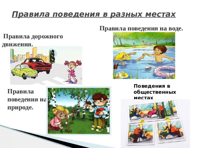   Правила поведения в разных местах   Правила поведения на воде.  Правила дорожного движения. Поведения в общественных местах Правила поведения на природе. 