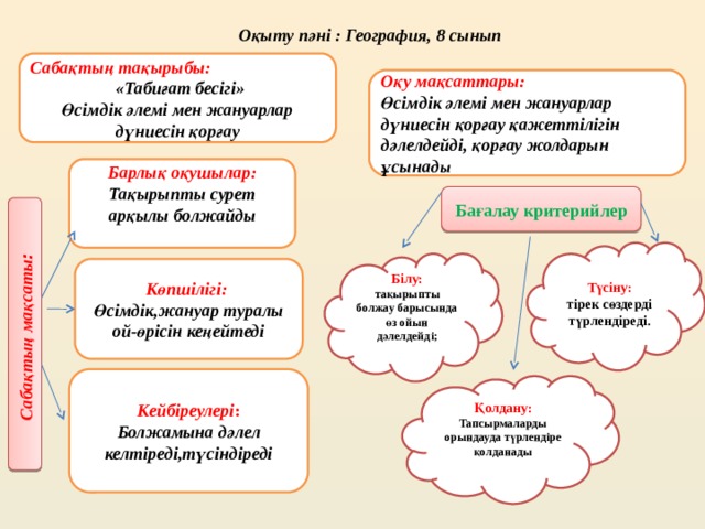 Сабақтың мақсаты : Барлық оқушылар: Тақырыпты сурет арқылы болжайды Көпшілігі: Өсімдік,жануар туралы ой-өрісін кеңейтеді  Кейбіреулері : Болжамына дәлел келтіреді,түсіндіреді Оқыту пәні : География, 8 сынып Сабақтың тақырыбы:  «Табиғат бесігі» Өсімдік әлемі мен жануарлар дүниесін қорғау Оқу мақсаттары: Өсімдік әлемі мен жануарлар дүниесін қорғау қажеттілігін дәлелдейді, қорғау жолдарын ұсынад ы Бағалау критерийлер  Түсіну: тірек сөздерді түрлендіреді.  Білу: тақырыпты болжау барысында өз ойын дәлелдейді;  Қолдану: Тапсырмаларды орындауда түрлендіре қолданады   