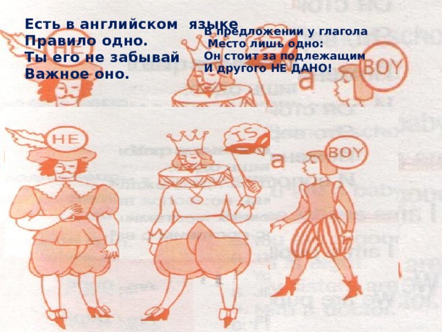 Есть в английском языке  Правило одно.  Ты его не забывай  Важное оно. В предложении у глагола  Место лишь одно: Он стоит за подлежащим И другого НЕ ДАНО!   . 