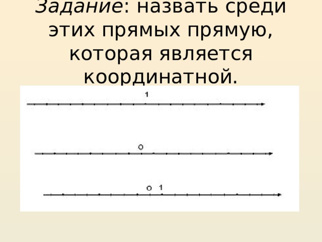 Задание : назвать среди этих прямых прямую, которая является координатной. 
