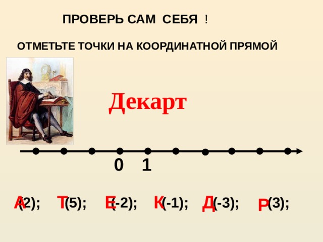  ПРОВЕРЬ САМ СЕБЯ !  ОТМЕТЬТЕ ТОЧКИ НА КООРДИНАТНОЙ ПРЯМОЙ Декарт  1 0 Т А К Е Д Р (2); (5); (-2); (-1); (-3); (3); 