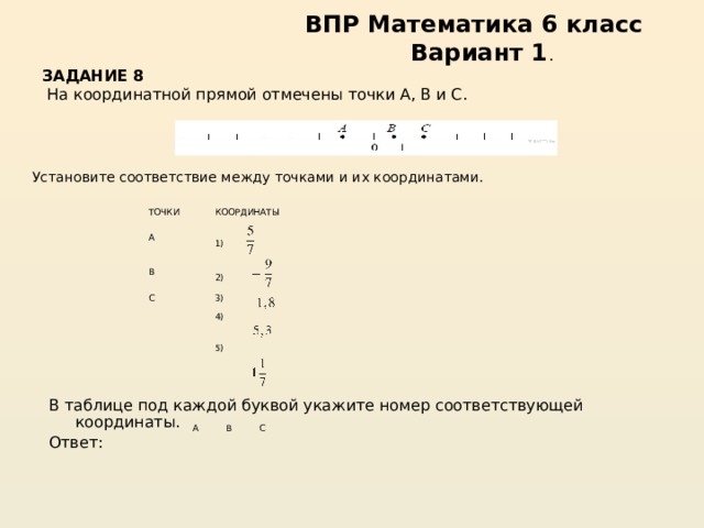  ВПР Математика 6 класс  Вариант 1 .  ЗАДАНИЕ 8   На координатной прямой отмечены точки A, B и C.   Установите соответствие между точками и их координатами.   ТОЧКИ КООРДИНАТЫ A 1)        B 2)            C 3)           4)               5)       В таблице под каждой буквой укажите номер соответствующей координаты. Ответ: A B C 