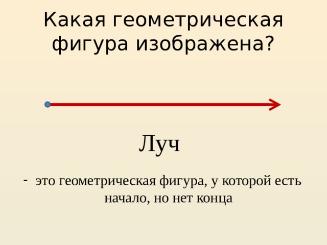 Какая геометрическая фигура изображена? Луч это геометрическая фигура, у которой есть начало, но нет конца 