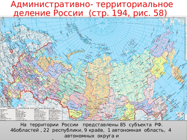 Административно- территориальное деление России (стр. 194, рис. 58) На территории России представлены 85 субъекта РФ. областей , 22 республики, 9 краёв, 1 автономная область, 4 автономных округа и  3 города федерального значения. 
