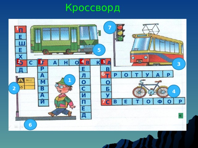 Кроссворд 7 ПЕШЕХОД 5 3  С Т А Н О В К А 4 2 3 5 РАМВАЙ Е ЛОСИП Е Д В Т ОБ У С  Р О Т У А Р 1 2 4 В Е Т О Ф О Р 6 