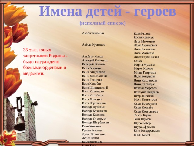 Имена детей - героев (неполный список)   Аксён Тимонин  Алёша Кузнецов  Альберт Купша  Аркадий Каманин  Валерий Волков   Валя Зенкина  Ваня Андрианов  Ваня Васильченко   Ваня Гриценко   Вася Коробко  Вася Шишковский   Витя Коваленко   Витя Коробков   Витя Хоменко  Витя Черевичкин   Володя Дубинин   Володя Казначеев  Володя Колядов   Володя Саморуха   Володя Щербацевич   Галя Комлева   Гриша Акопян   Дима Потапенко   Женя Попов  Камилия Шага   Киря Баев  Коля Мяготин     Коля Рыжов Костя Кравчук Лара Михеенко  Лёня Анкинович   Лида Вашкевич   Лида Матвеева   Люся Герасименко  Союза   Мария Мухина   Маркс Кротов   Миша Гаврилов  Надя Богданова  Нина Куковерова  Нина Сагайдак   Павлик Морозов   Павлуша Андреев   Пётр Зайченко   Муся Пинкензон   Саша Бородулин  Саша Ковалёв   Саша Колесников  Тихон Баран   Толя Шумов   Шура Кобер  Шура Ефремов   Юта Бондаровская   Янин Костя 35 тыс. юных защитников Родины - было награждено боевыми орденами и медалями. 