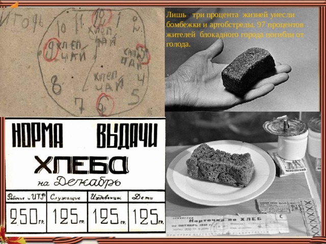 Лишь   три процента  жизней унесли  бомбежки и артобстрелы. 97 процентов  жителей  блокадного города погибли от голода. 