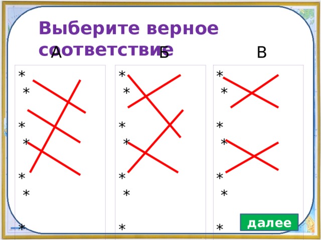 Выберите верное соответствие В Б А * * * * * * * * * * * * * * * * * * * * * * * * далее 