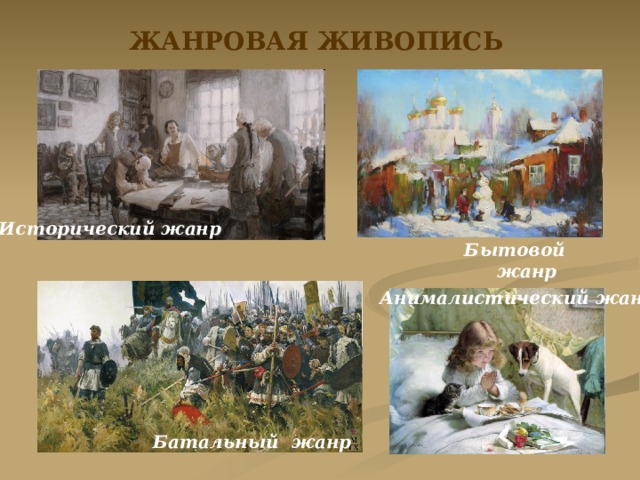 ЖАНРОВАЯ ЖИВОПИСЬ Исторический жанр Бытовой жанр Анималистический жанр Батальный жанр 