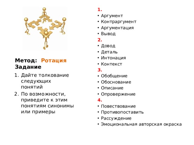 1. Аргумент Контраргумент Аргументация Вывод 2. Довод Деталь Интонация Контекст 3. Обобщение Обоснование Описание Опровержение 4. Повествование Противопоставить Рассуждение Эмоциональная авторская окраска Метод: Ротация  Задание Дайте толкование следующих понятий По возможности, приведите к этим понятиям синонимы или примеры 