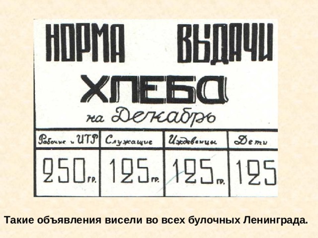 Такие объявления висели во всех булочных Ленинграда. Такие объявления висели во всех булочных Ленинграда. 