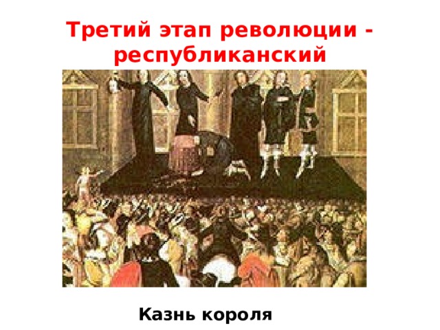 Третий этап революции - республиканский Казнь короля 