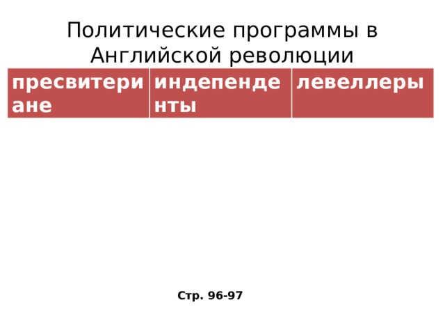 Политические программы в Английской революции пресвитериане индепенденты левеллеры Стр. 96-97 