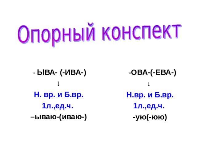  - ЫВА- (-ИВА-) ↓ Н. вр. и Б.вр. 1л.,ед.ч. – ываю-(иваю-)    - ОВА-(-ЕВА-) ↓  Н.вр. и Б.вр.  1л.,ед.ч.  -ую(-юю)   