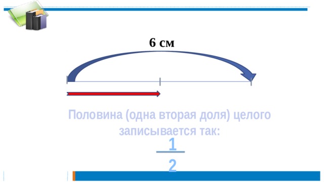 6 см Половина (одна вторая доля) целого записывается так: 1 2 
