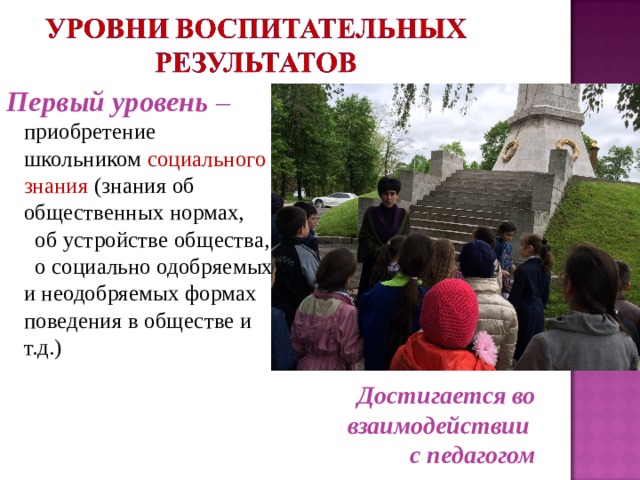 Первый уровень – приобретение школьником социального знания (знания об общественных нормах,  об устройстве общества,  о социально одобряемых и неодобряемых формах поведения в обществе и т.д.) Достигается во взаимодействии с педагогом 