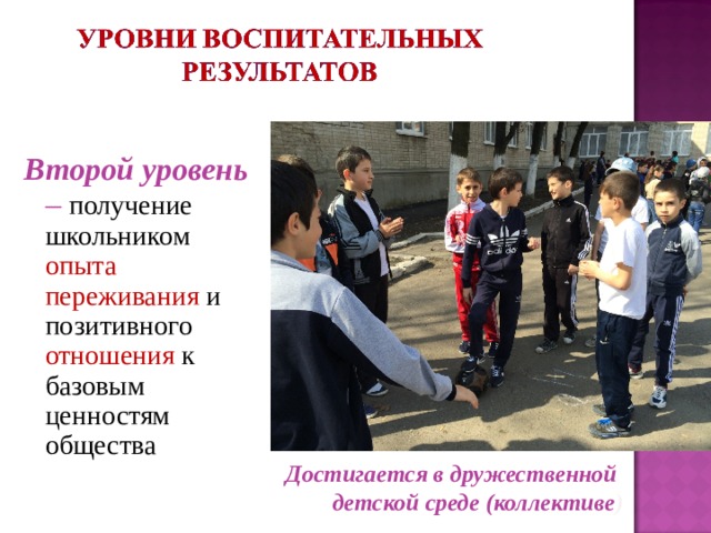 Второй уровень – получение школьником  опыта  переживания и позитивного отношения к базовым ценностям общества  Достигается в дружественной детской среде (коллективе ) 