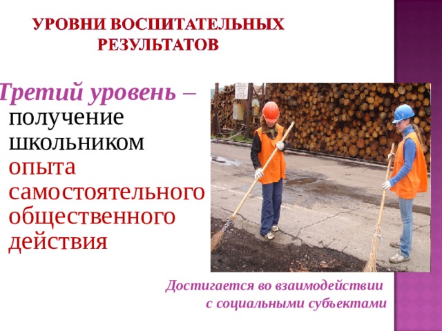 Третий уровень – получение школьником опыта самостоятельного общественного действия Достигается во взаимодействии с социальными субъектами 