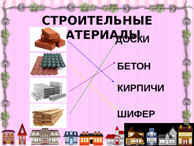 СТРОИТЕЛЬНЫЕ МАТЕРИАЛЫ ДОСКИ   БЕТОН   КИРПИЧИ ШИФЕР 