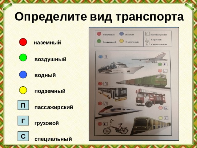 Определите  вид  транспорта  наземный   воздушный   водный   подземный   пассажирский   грузовой   специальный П Г С 