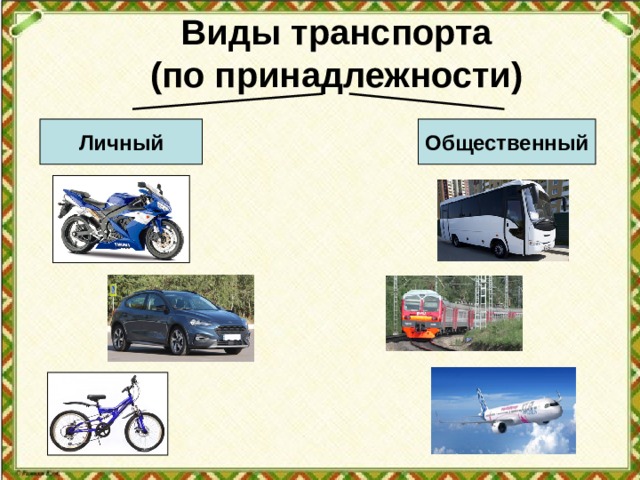 Виды транспорта  (по принадлежности) Общественный Личный 