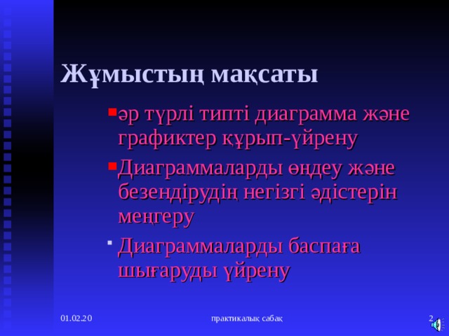 Жұмыстың мақсаты әр түрлі типті диаграмма және графиктер құрып-үйрену Диаграммаларды өңдеу және безендірудің негізгі әдістерін меңгеру әр түрлі типті диаграмма және графиктер құрып-үйрену Диаграммаларды өңдеу және безендірудің негізгі әдістерін меңгеру әр түрлі типті диаграмма және графиктер құрып-үйрену Диаграммаларды өңдеу және безендірудің негізгі әдістерін меңгеру Диаграммаларды баспаға шығаруды үйрену Диаграммаларды баспаға шығаруды үйрену Диаграммаларды баспаға шығаруды үйрену 01.02.20 практикалық сабақ   