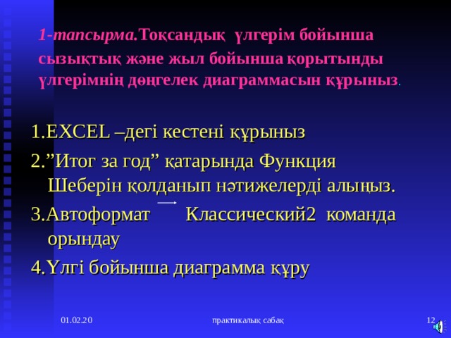 1-тапсырма. Тоқсандық  үлгерім бойынша сызықтық және жыл бойынша  қорытынды үлгерімнің дөңгелек диаграммасын құрыныз . 1. EXCEL –дегі кестені құрыныз 2.”Итог за год” қатарында Функция Шеберін қолданып нәтижелерді алыңыз. 3.Автоформат Классический2 команда орындау 4.Үлгі бойынша диаграмма құру 01.02.20 практикалық сабақ   