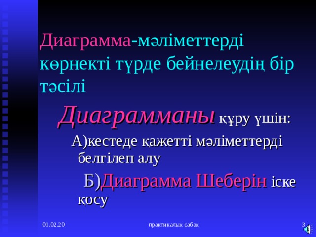 Диаграмма -мәліметтерді көрнекті түрде бейнелеудің бір тәсілі Диаграмманы  құру үшін:  А)кестеде қажетті мәліметтерді белгілеп алу  Б) Диаграмма Шеберін іске қосу Диаграмманы  құру үшін:  А)кестеде қажетті мәліметтерді белгілеп алу  Б) Диаграмма Шеберін іске қосу 01.02.20 практикалық сабақ   