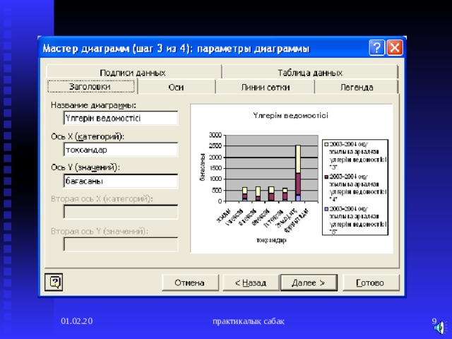 01.02.20 практикалық сабақ  