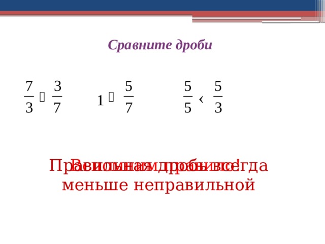 Сравните дроби Вспомним правило! Правильная дробь всегда меньше неправильной 