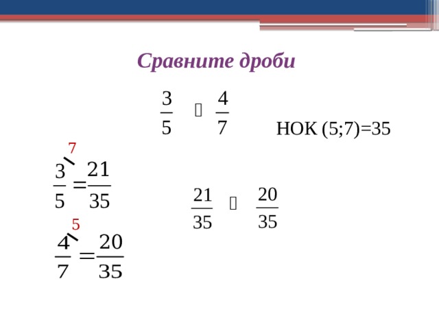 Сравните дроби НОК (5;7)=35 7 21 5 20 