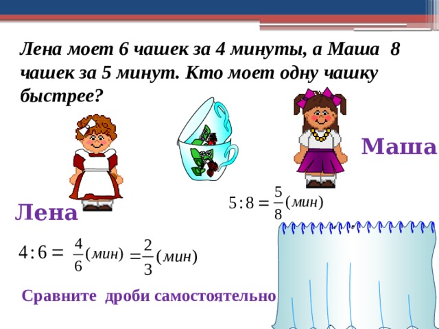Лена моет 6 чашек за 4 минуты, а Маша 8 чашек за 5 минут. Кто моет одну чашку быстрее? Маша Лена Сравните дроби самостоятельно 